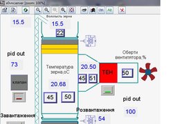 Рис. 3 Керування роботою зерносушарки з мережі Інтернет