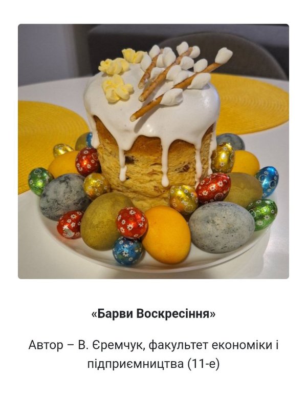«Великодні дива» — час благодійності для колективу Уманського національного університету