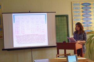 Митний контроль міжнародних повітряних перевезень