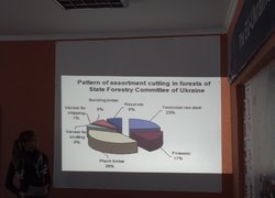 Продовжує роботу студентський науковий гурток кафедри менеджменту зовнішньоекономічної діяльності
