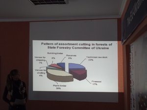 Продовжує роботу студентський науковий гурток кафедри менеджменту зовнішньоекономічної діяльності