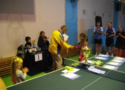 Спортивні здобутки тенісистів