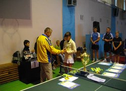 Спортивні здобутки тенісистів