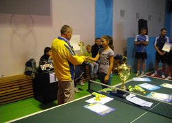 Спортивні здобутки тенісистів