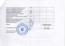 Зміни до плану використання бюджетних коштів на 2016 рік