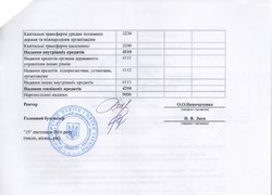 Зміни до плану використання бюджетних коштів на 2016 рік