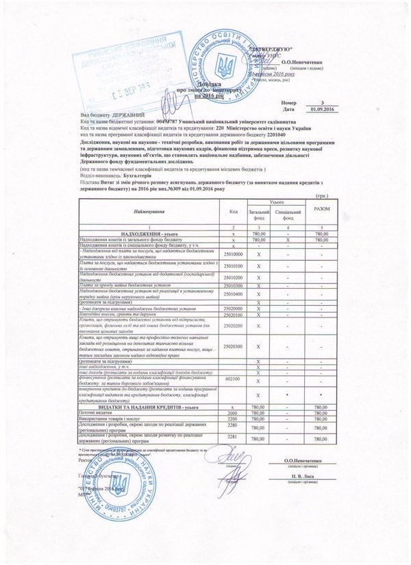 Довідка про зміни до кошторису на 2016 рік № 3 від 01.09.2016 року