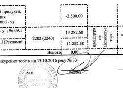 Зміни до річного плану закупівель, що здійснюється без проведення процедури закупівель на 2016 рік