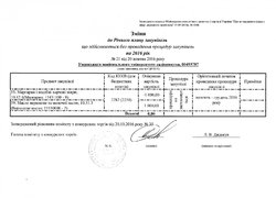 Зміни №21 від 20 жовтня 2016