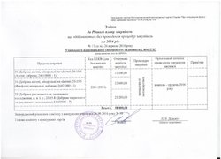 Зміни від 26 вересня 2016 року
