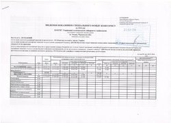Зведення показників спеціального фонду кошторису на 2016 рік (ст . 1)