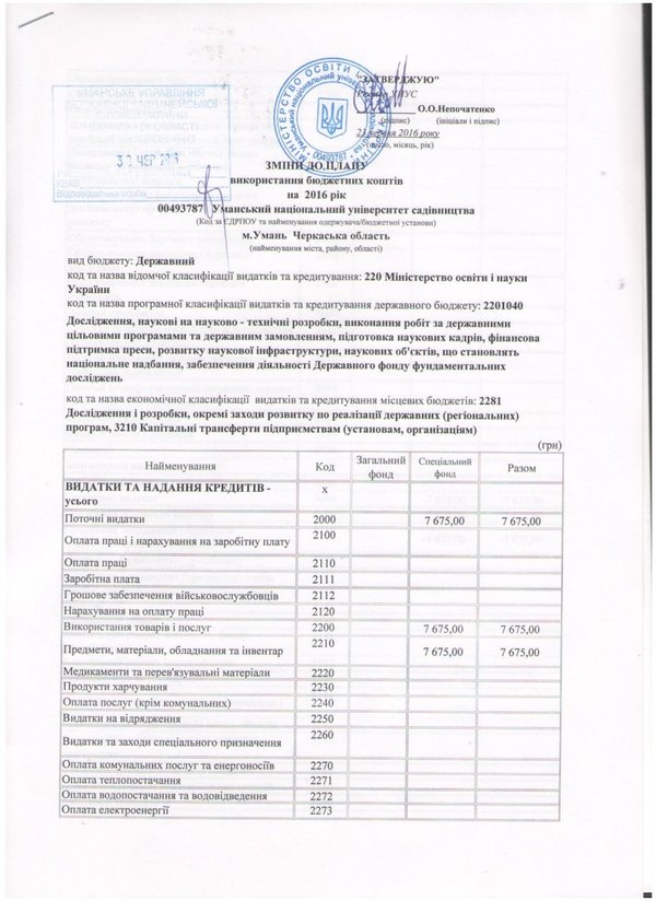 Зміни до плану використання бюджетних коштів на 2016 рік