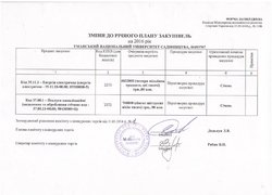 Зміни до річного плану закупівель на 2016 рік