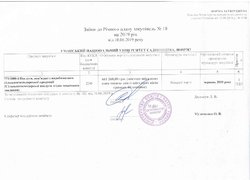 Зміни №18 від 18.06.2019