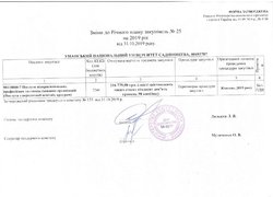 Зміни №25 від 31.10.2019