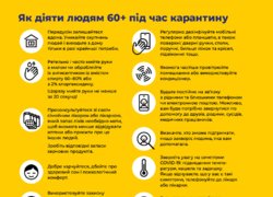 Під час карантину – лише достовірна інформація