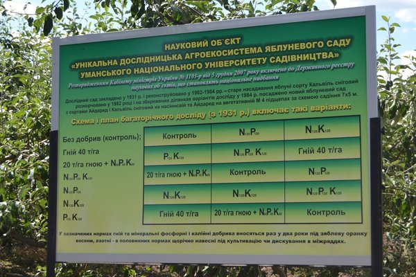 Експозиція коріння Уманського НУС -  унікальний доробок великого вченого