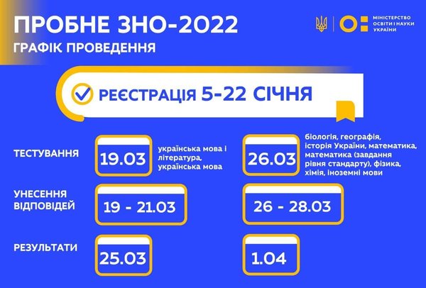 Стартувала реєстрація на пробне ЗНО-2022