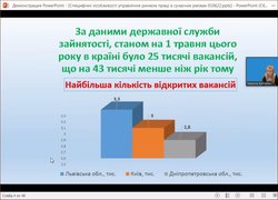 Технологічно-управлінські актуальності воєнного часу: вебінари від науковців Уманського НУС тривають