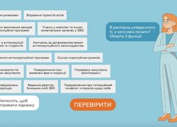 Антикорупційна освіта студентів-економістів