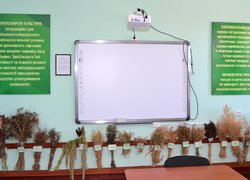 Освітній процес в УНУС очима студентів