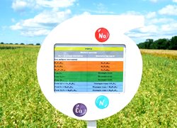 Науково-практична конференція «Актуальні пріоритети сучасної аграрної освіти, науки і практики» з нагоди 60-річчя стаціонарного польового досліду кафедри агрохімії і ґрунтознавства та 180-річчя університету