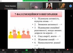 Профілактика синдрому професійного вигорання