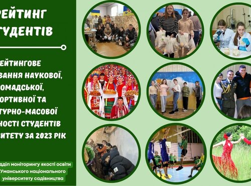 Рейтинг студентів університету за 2023 рік 